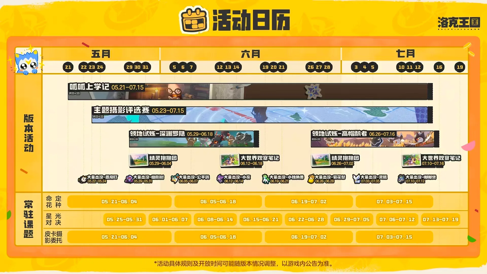 Roco Kingdom World 2026 official event calendar